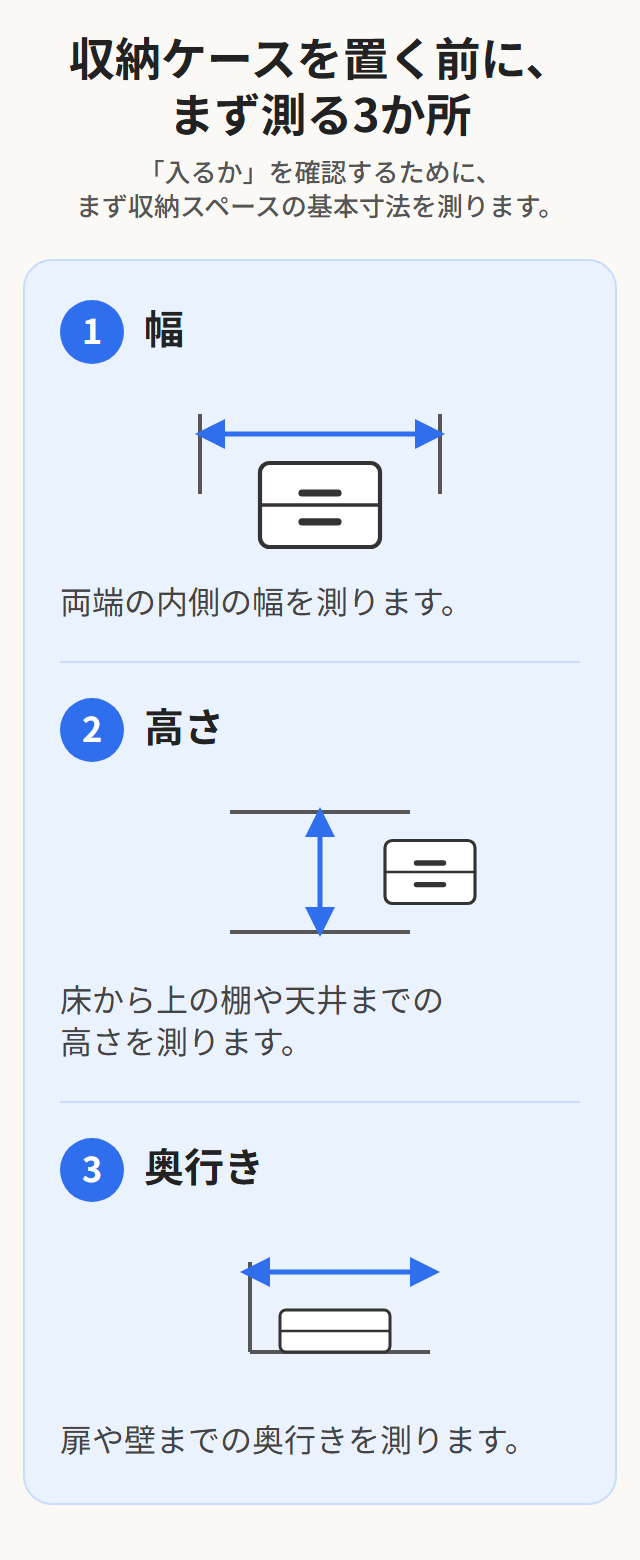 収納ケースを置く前に測る幅・高さ・奥行きの3か所