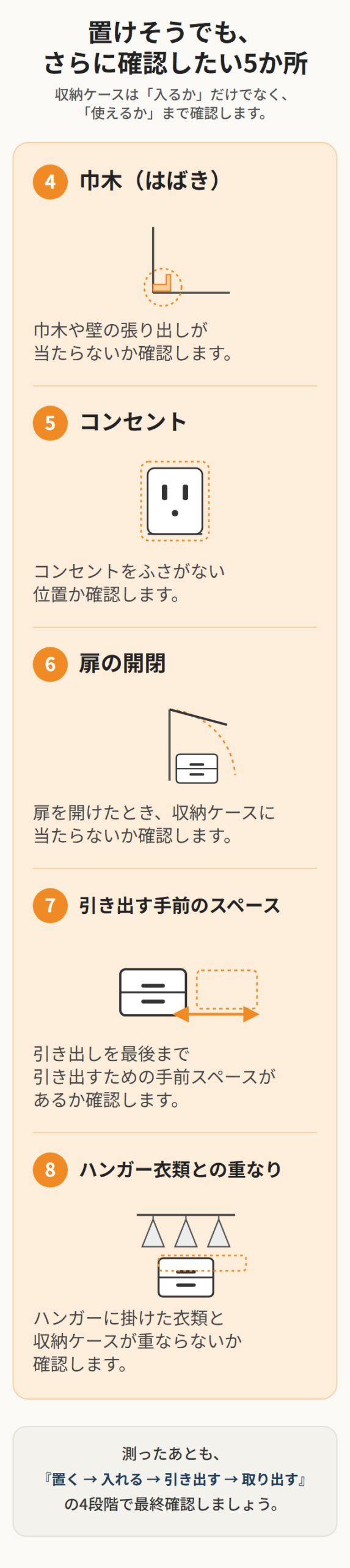 収納ケース設置時に確認したい巾木・コンセント・扉・引き出し前方・ハンガー衣類の5項目