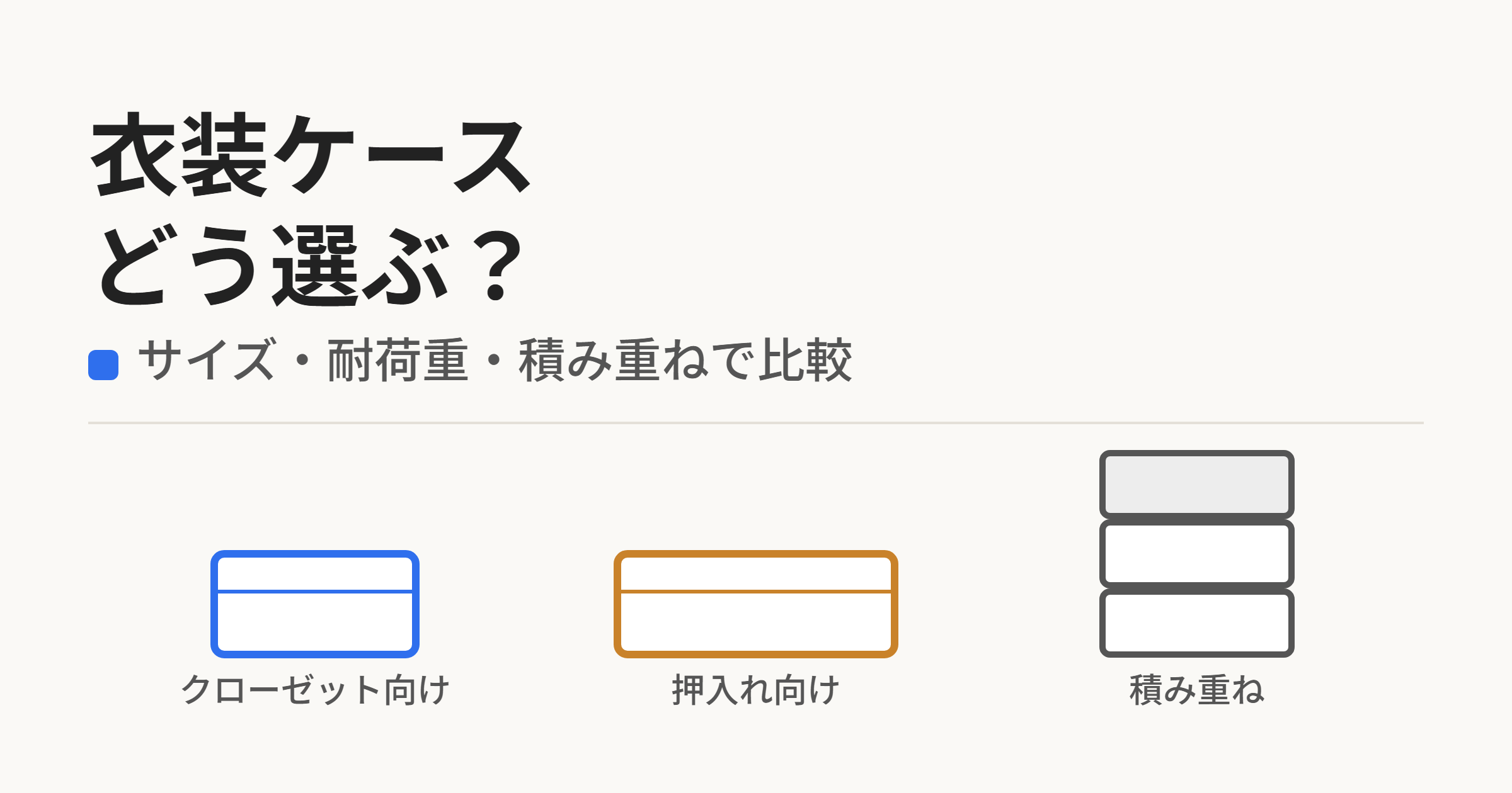 サイズの異なる複数の衣装ケースを部屋の条件で比較するイメージ